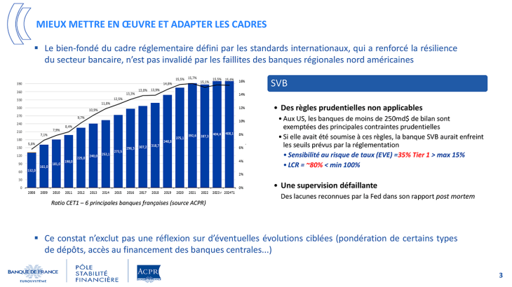 MIEUX METTRE EN OEUVRE ET ADAPTER LES CADRES