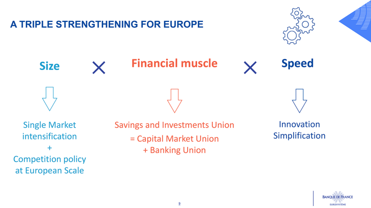 A triple strengthening for Europe
