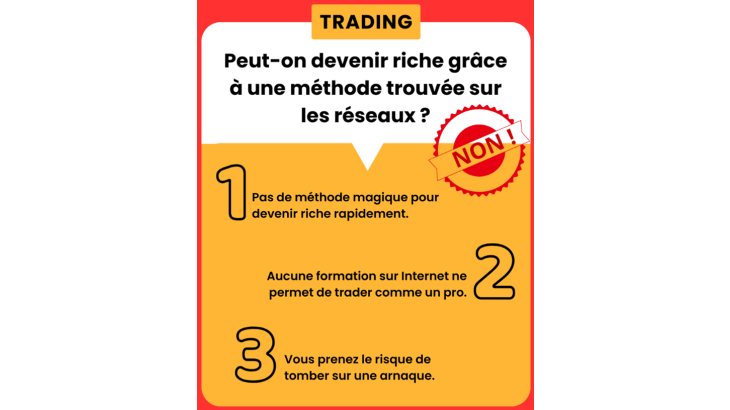 Peut-on devenir riche grâce à une méthode trouvée sur les réseaux ? 1/ pas de méthode magique pour devenir riche rapidement 2/ aucune formation sur internet ne permet de trader comme un pro 3/ Vous prenez le risque de tomber dans une arnaque