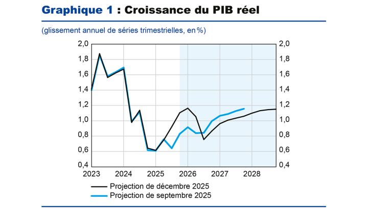 825088_BMPE_12-2025_FR_G1