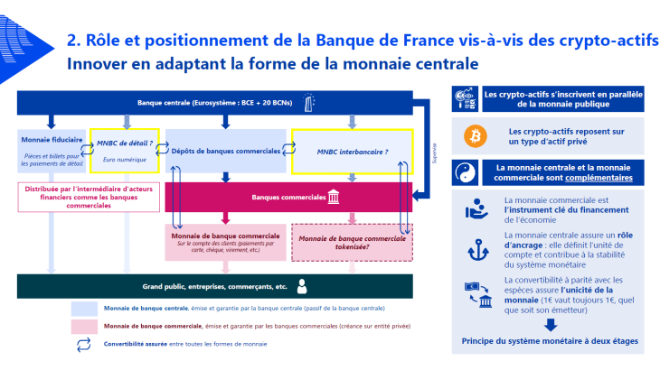 slide7