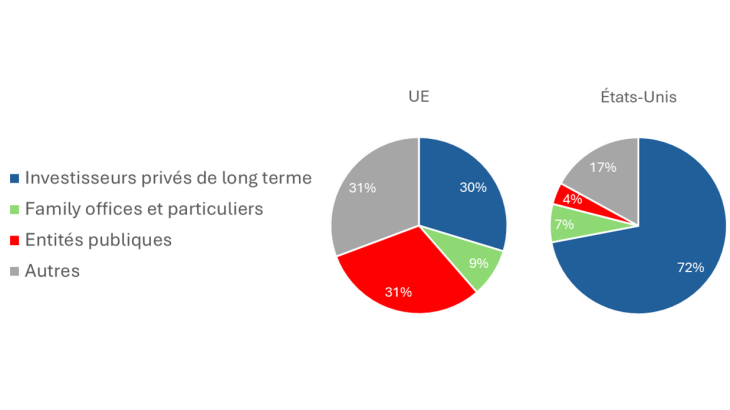 Graphique2_FR