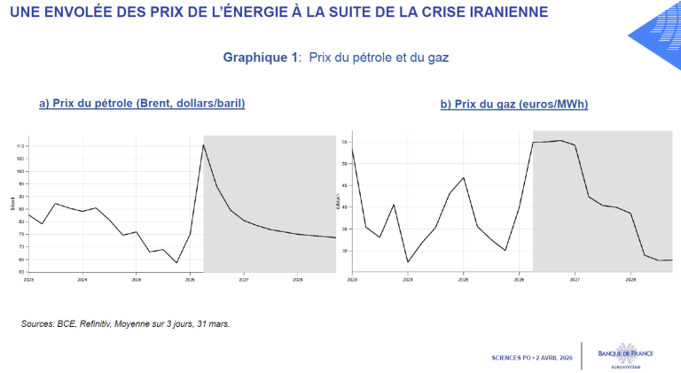 GRAPH1